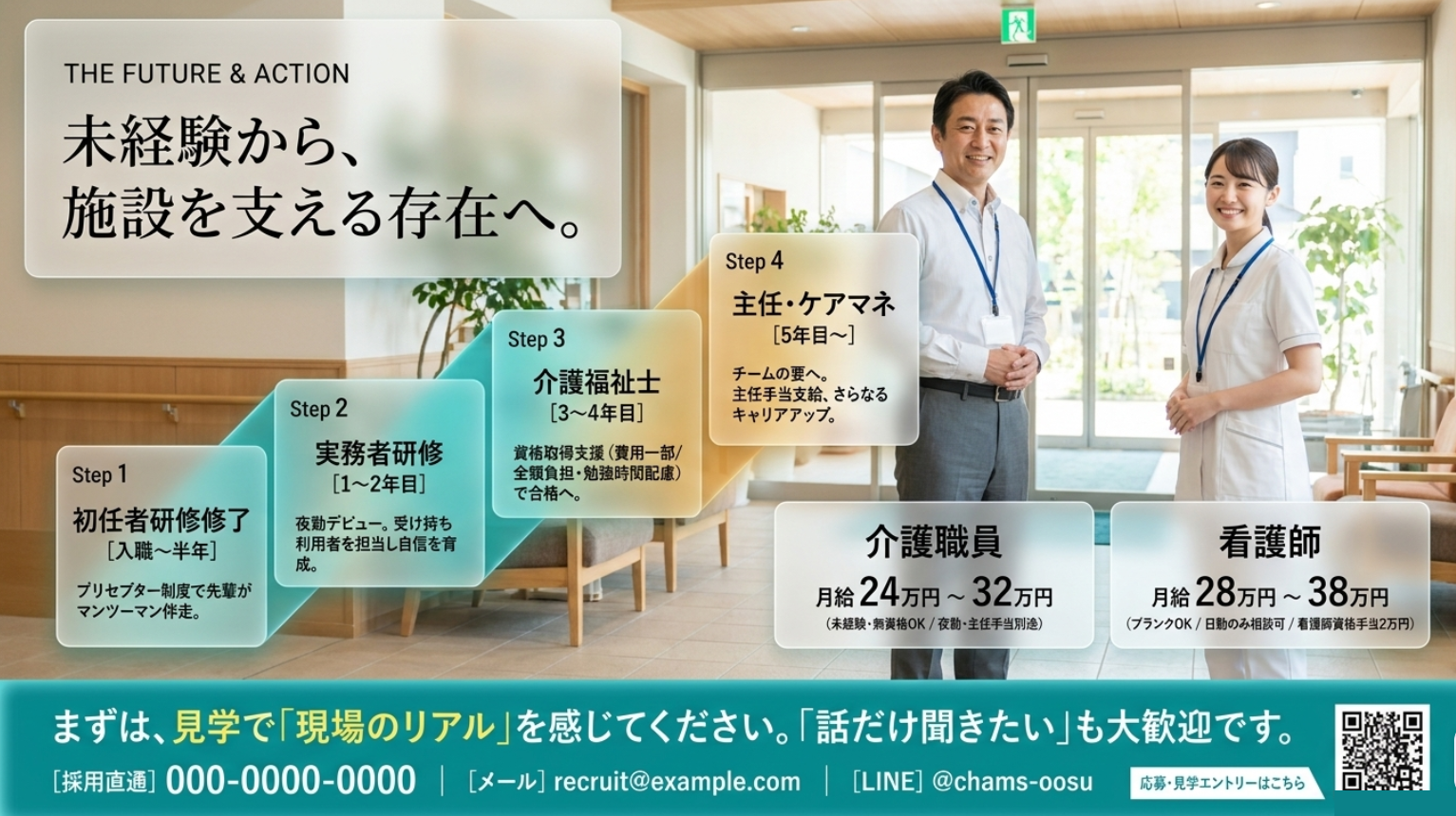 未経験から施設を支える存在へ。初任者研修修了→実務者研修→介護福祉士→主任・ケアマネへと続くキャリアパス